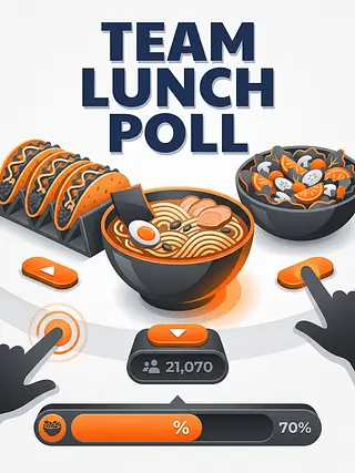 Team Lunch Poll
